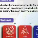 Public Sector Entities to Adopt New Standard on Sustainability Reporting